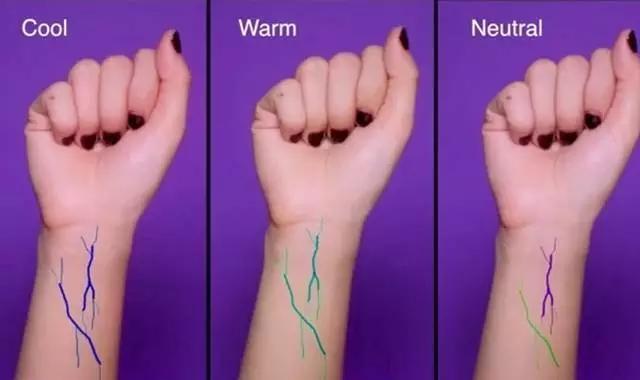 一个完美的底妆应该准备些什么,如何化一个可以维持很久的底妆