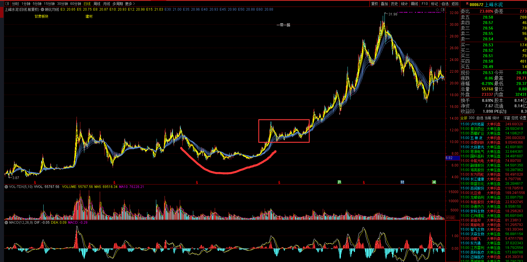 氢能源未来黑马股,未来最强的氢能源黑马广汇能源