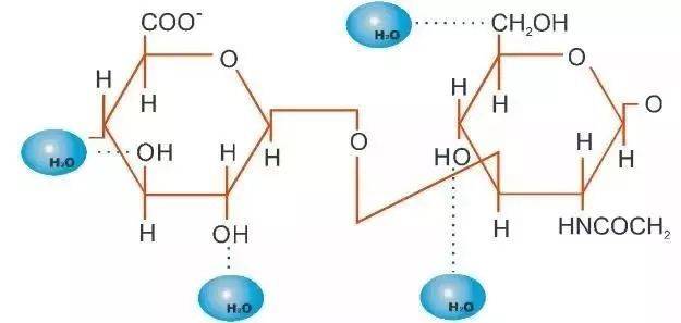 比茅台更暴利的生意有什么,毛利超过茅台的行业