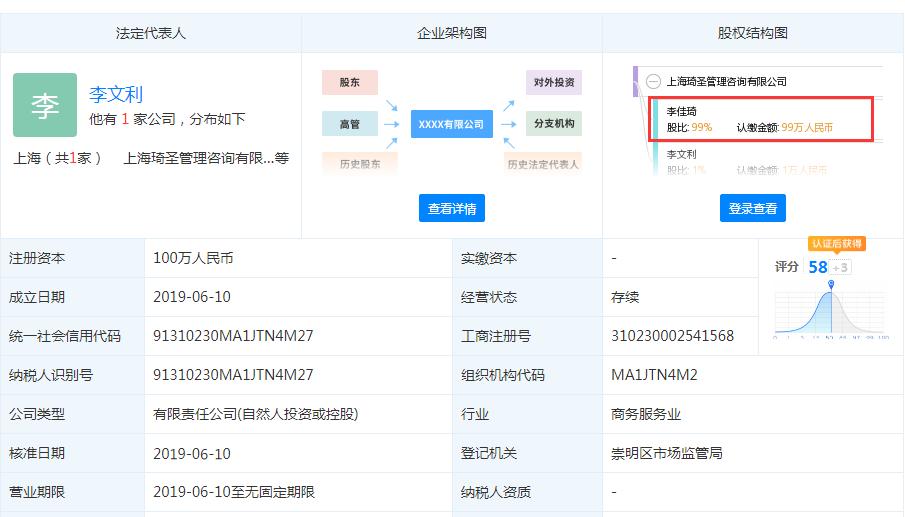 欧买噶!李佳琦落户上海崇明网友:杭州“抢人”失败