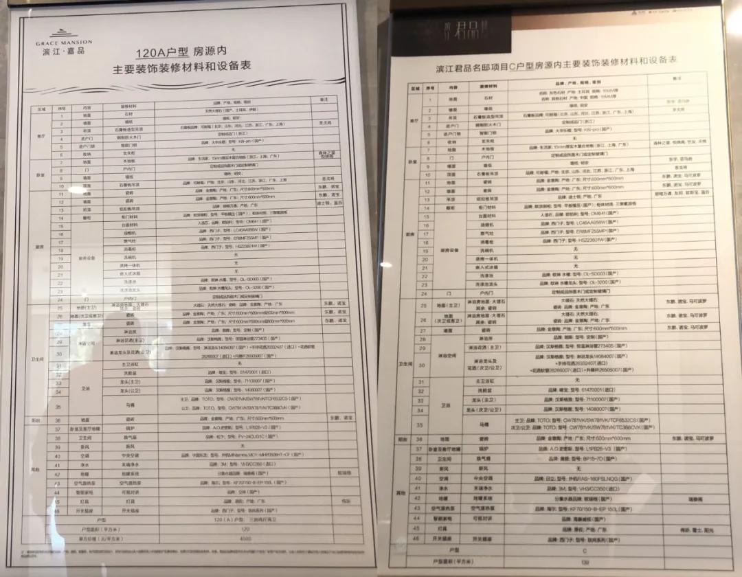 滨江三品摇号技巧,滨江三期什么时候摇号