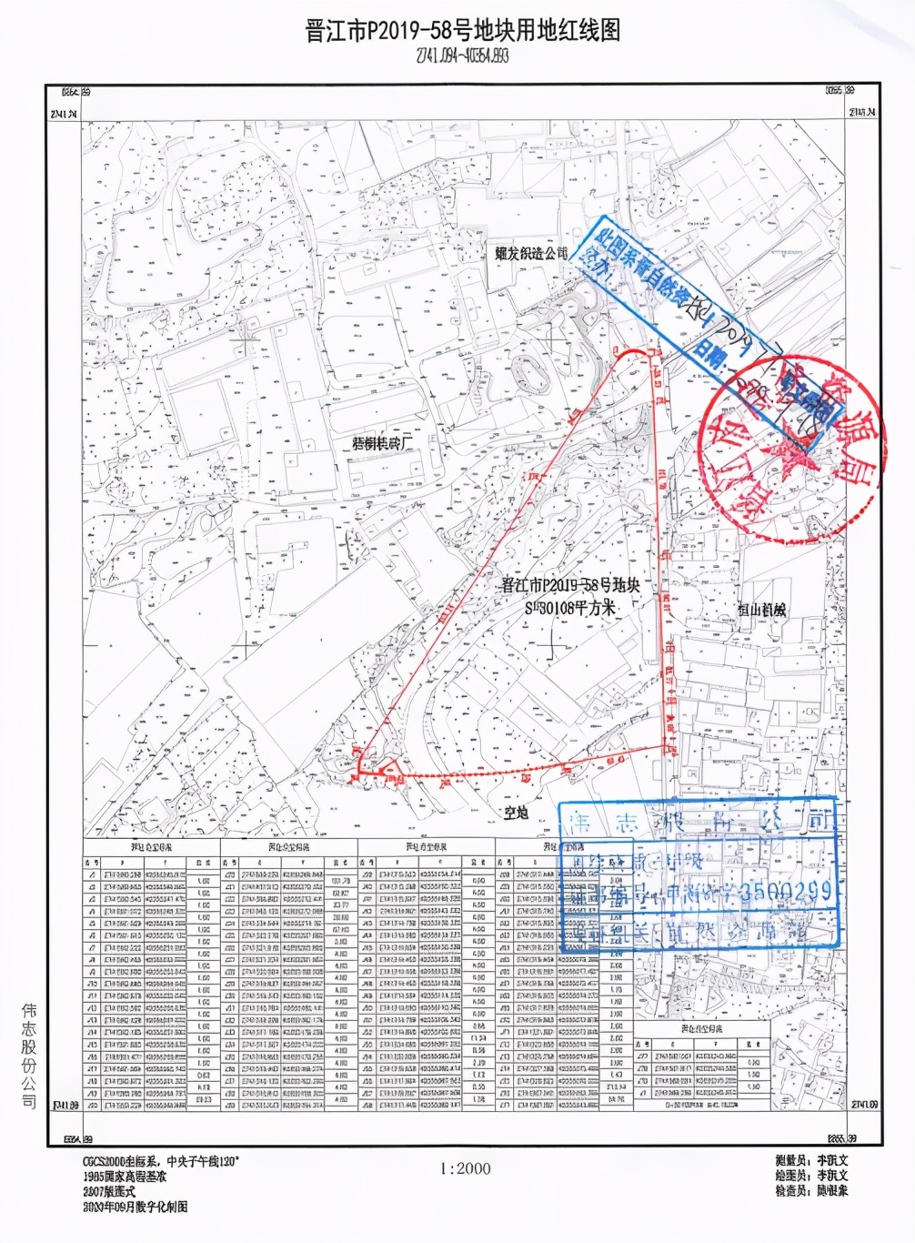 距SM仅约1公里！晋江将再拍卖两地块，可读季延中学、市直实验小学