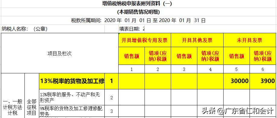一般纳税人可否转小规模纳税人,一般纳税人能否转为小规模纳税人