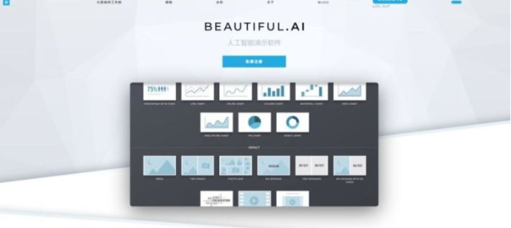 国内外#网址大全#博主神器ps、AI、数据分析、今日热榜#ppt#设计