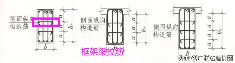避免计算错误和审题错误,如何避免算错数粗心