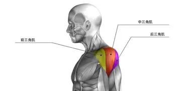 溜肩撑不起衣服怎么办,溜肩穿大衣不好看怎么办