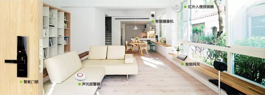 智能家居安防报警系统,智能家居安防系统设计方案