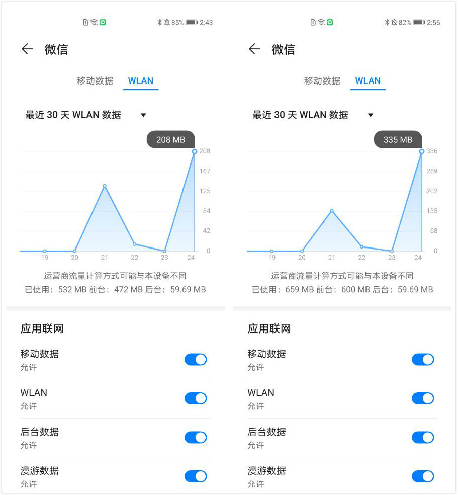 华为自带的畅连通话在哪,华为畅连视频通话用的是流量吗