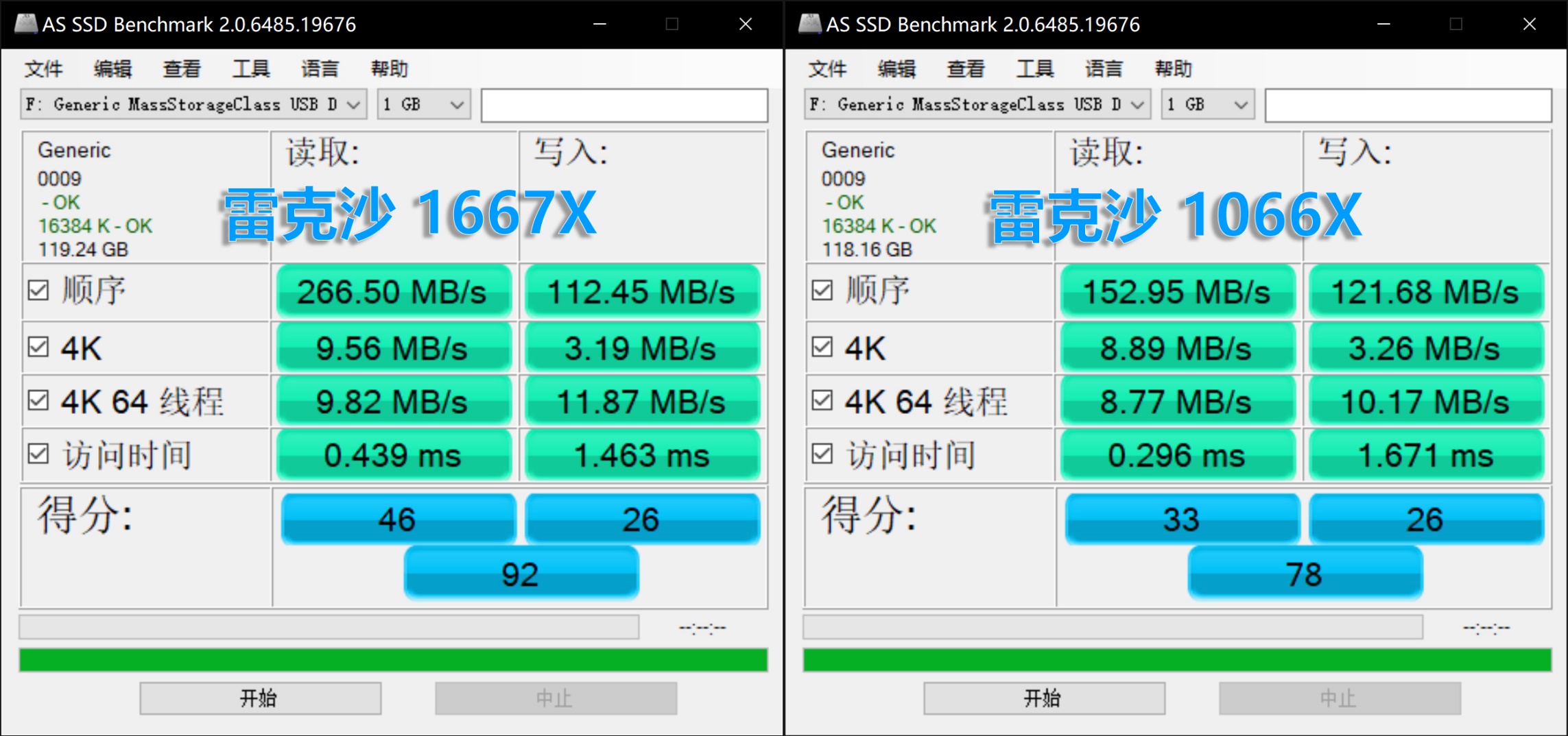相机存储卡读取速度多少合适,相机高速存储卡和普通啥区别