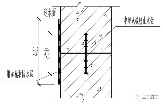 平屋面防水及保温标准施工节点,卫生间防水施工规范节点详图