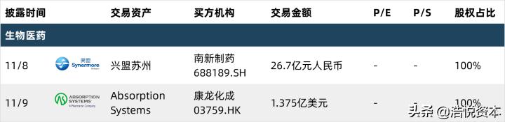 网售处方药松绑之路曲折,处方药零售最新政策