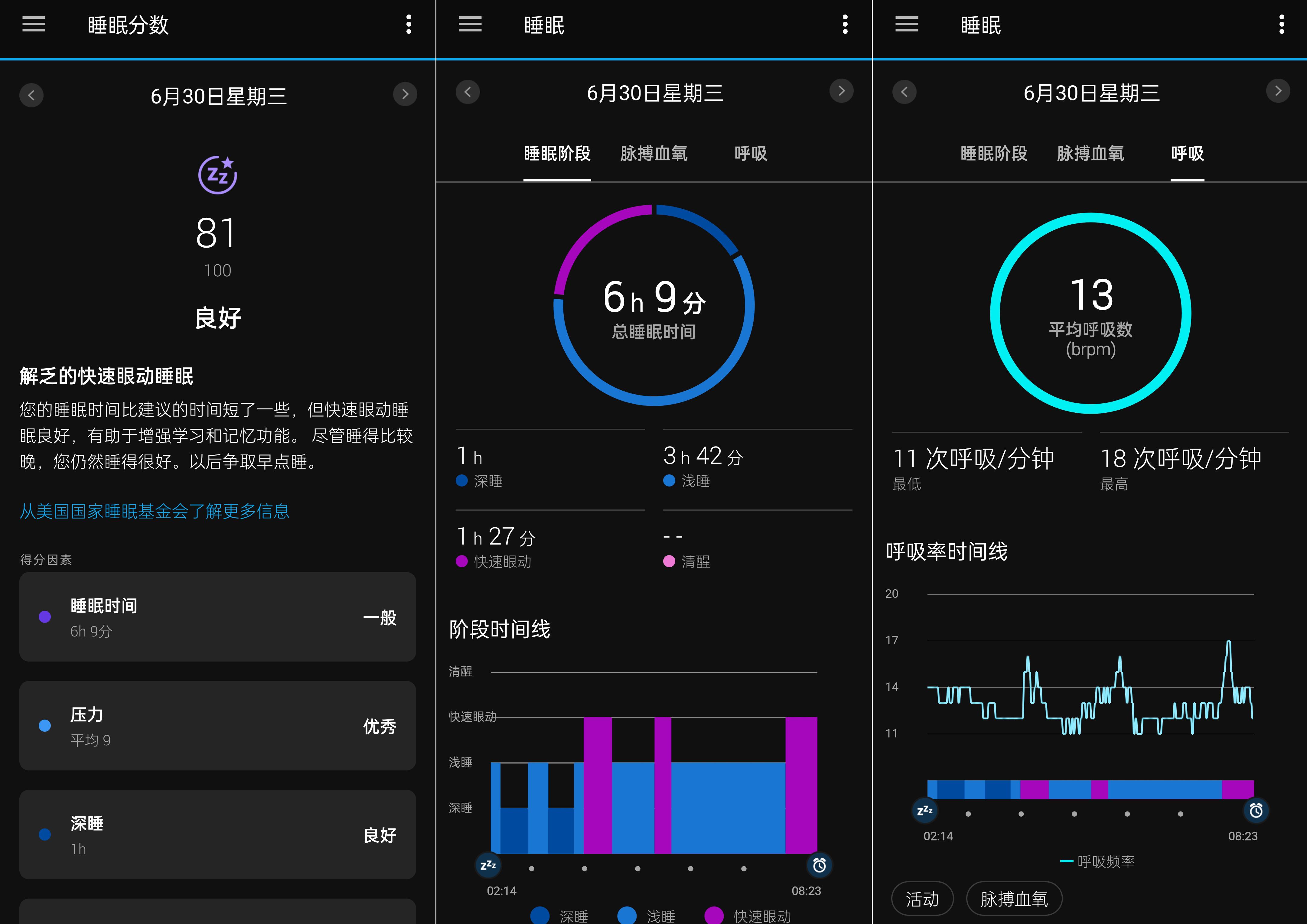 佳明venu2评测 (佳明venu2定位)