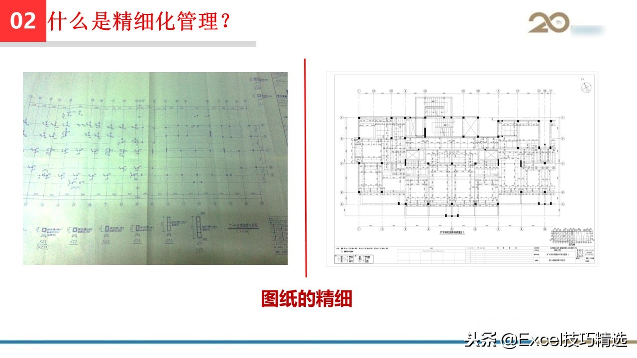 工程管理培训课件ppt大全,集团精细化管理系统方案