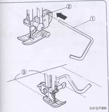 缝纫机针迹知识,缝纫机各种线迹说明及图解