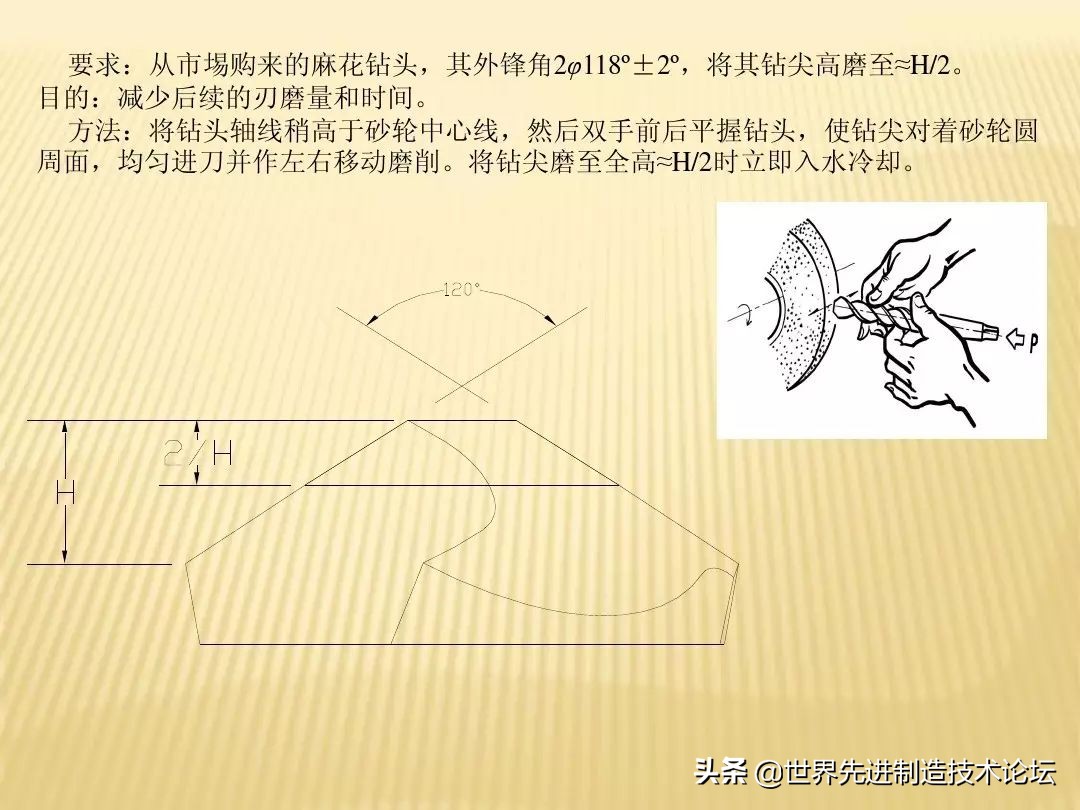 群钻为什么不能普及,群钻为什么这么牛