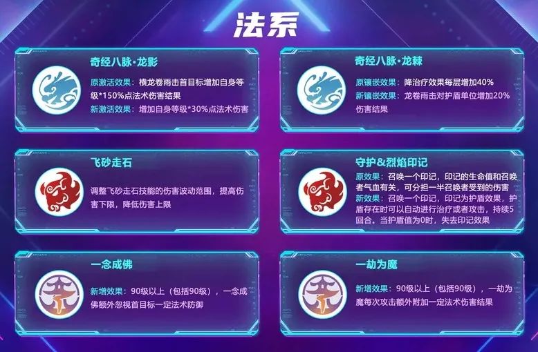 梦幻西游手游经脉最多有几套方案,梦幻西游手游经脉有几套方案