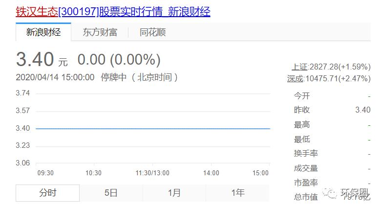 深度分析铁汉中节能,国祯环保与中节能混改