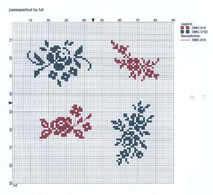 意大利设计师Luli的十字绣图纸及成品图片作品大全,编织也能用到