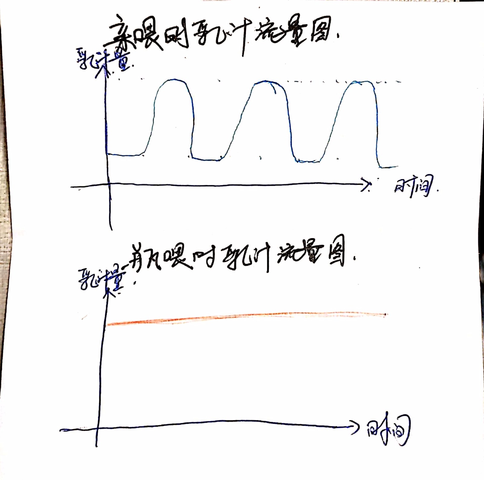 宝宝不爱喝母乳爱喝奶粉怎么办,母乳不够宝宝不爱喝奶粉解决办法