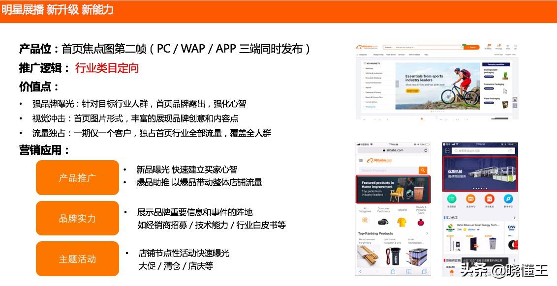 阿里巴巴的付费推广,阿里巴巴国际站付费推广