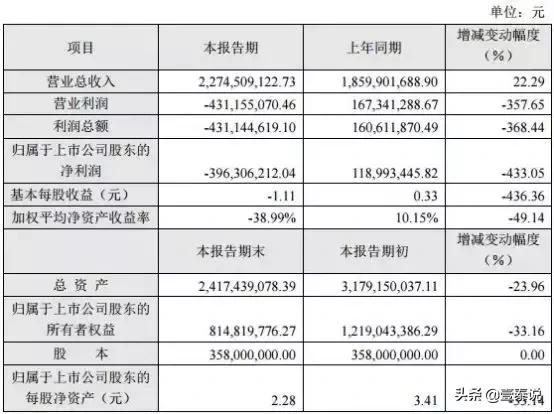 靠一个小拉链，它一年竟狂卖400亿，这个世界隐形冠军凭什么？