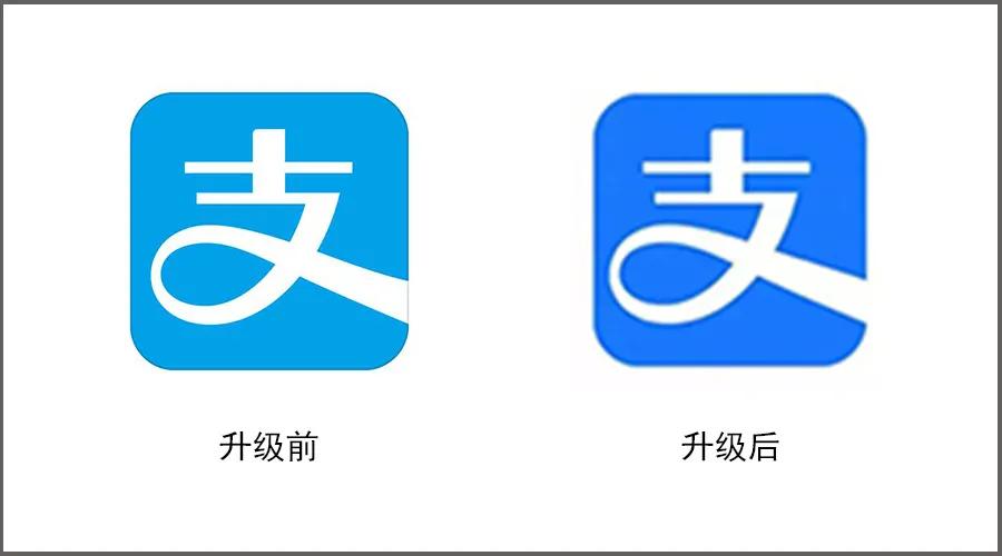 2021年logo趋势报告,2020logo趋势