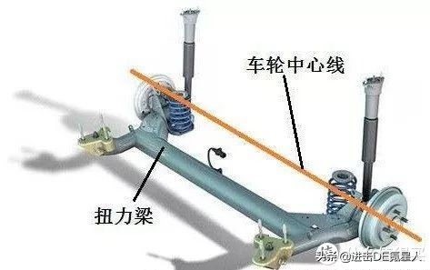 底盘悬挂间隙异响排查工具,理想底盘悬挂异响解决方法