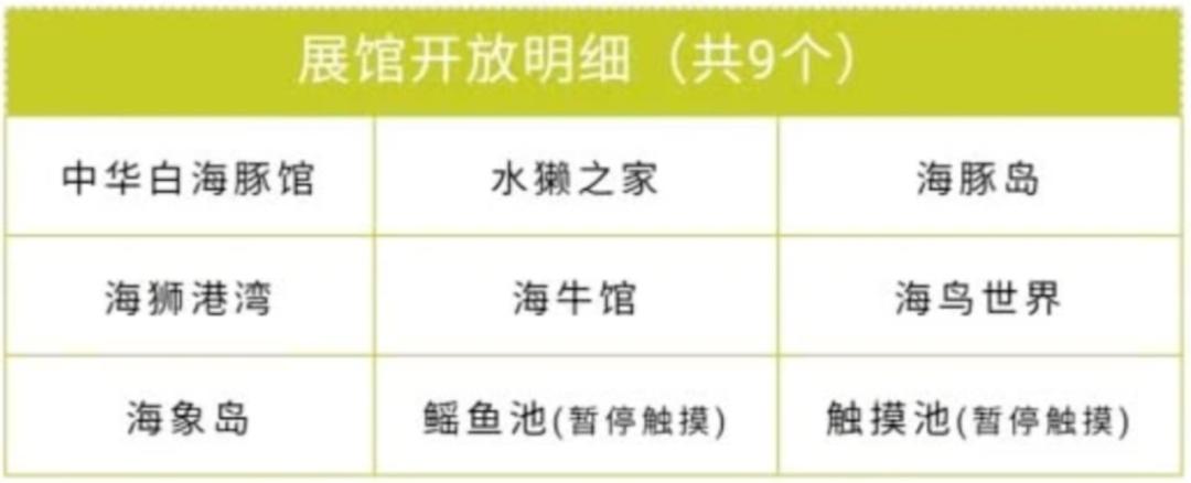 珠海为啥宜居,珠海被评为世界宜居之城