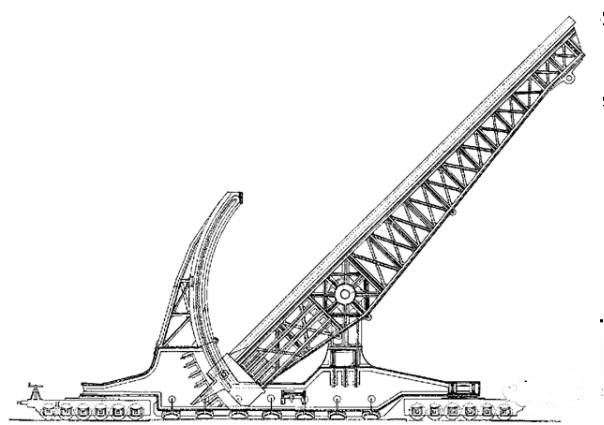 美国列装电磁轨道炮,俄罗斯电子轨道炮