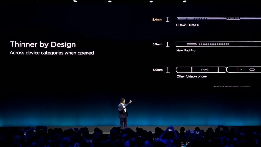 华为5g折叠屏手机在欧洲,华为5g折叠屏手机价格