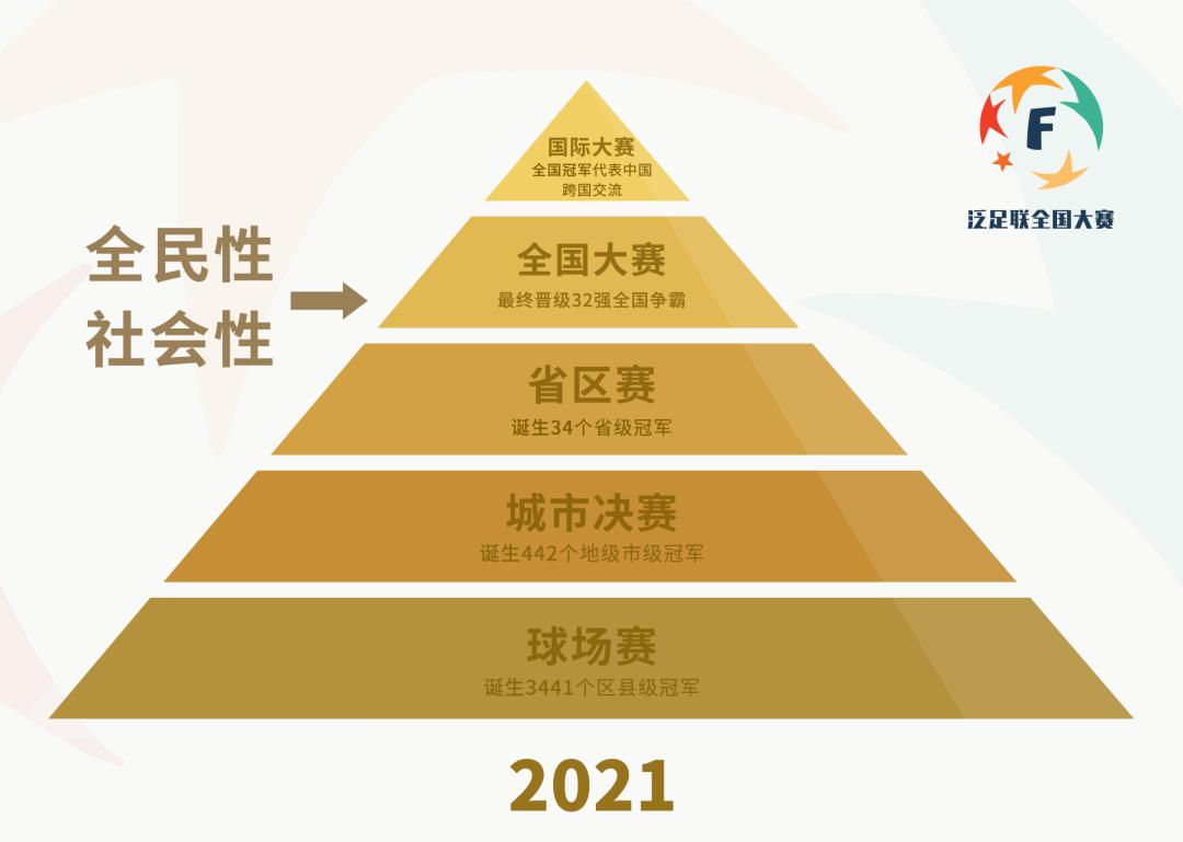 国际足联官宣最新消息,东盟足球联赛