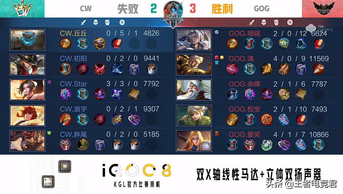 k甲gog对xyg第一场,k甲快讯最新比赛