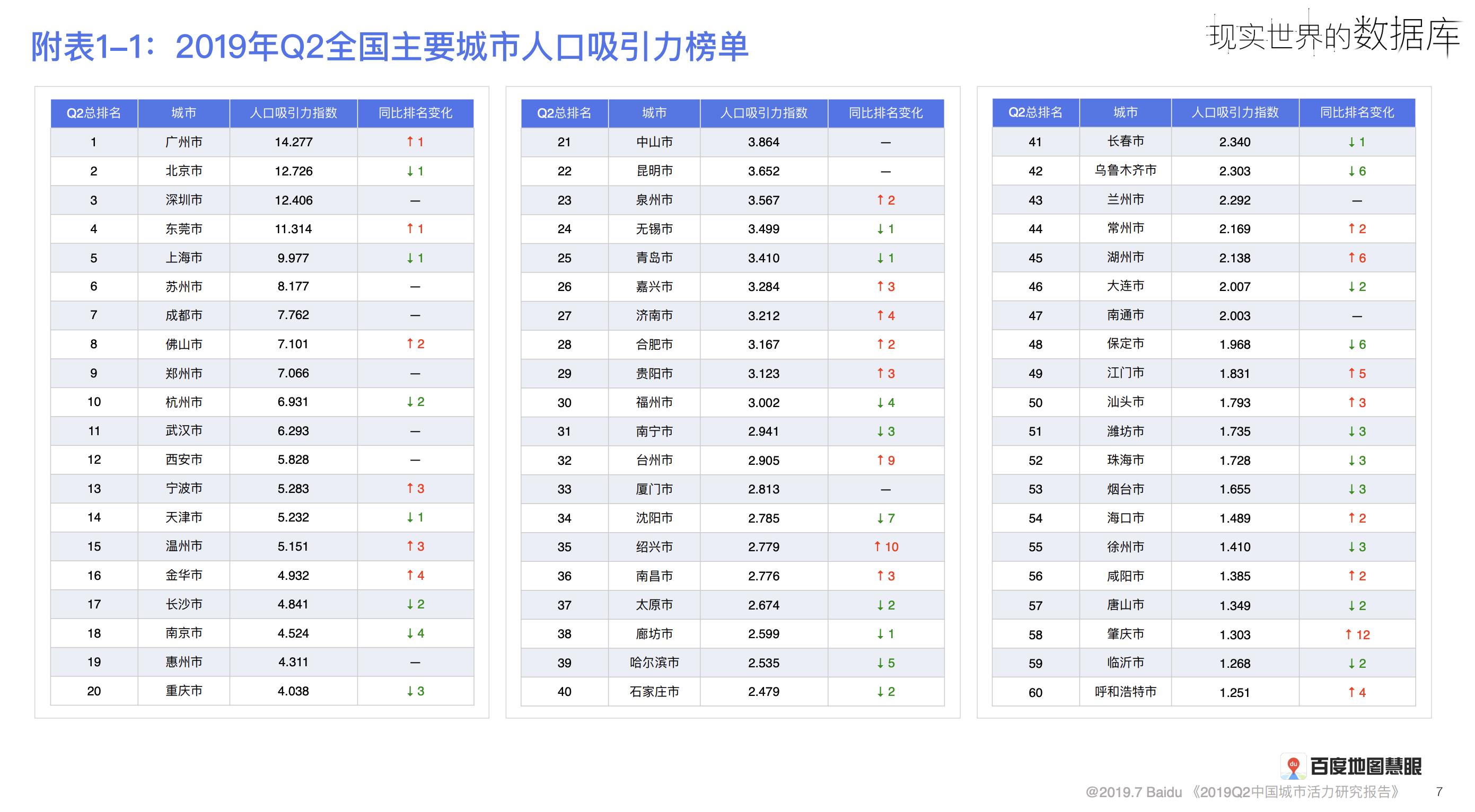 昆明市最大酒吧,昆明的酒吧哪些消费最高