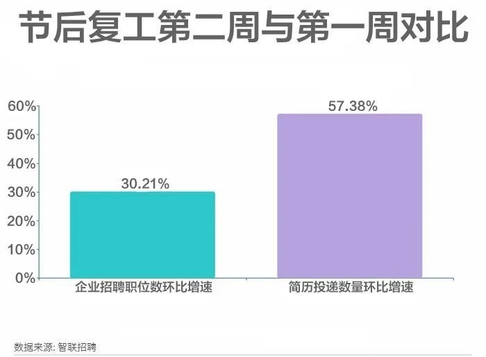 如果你特别想辞职快到崩溃了,如果你特别想辞职完整版