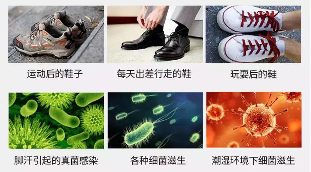 还在担心“脚臭”影响个人形象？黑科技喷雾一喷，24小时无味干爽