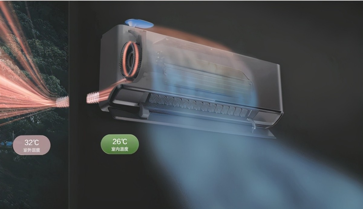 tcl智能新风空调怎样,tcl小蓝翼p7新风空调展现极致品质