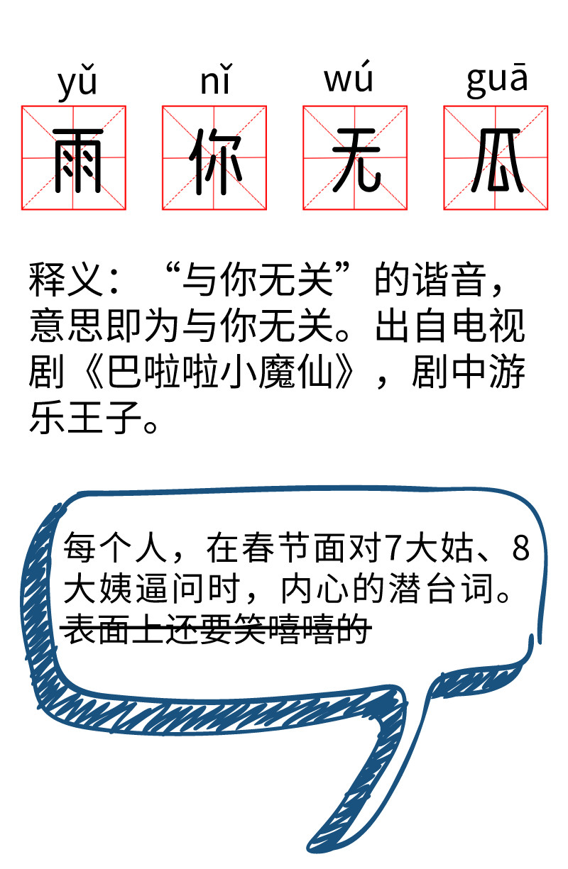 “盘他”“996”“我酸了”2019年黑话盘点