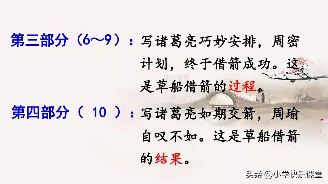 五年级语文下5课草船借箭知识点,五年级下册语文5课草船借箭复习