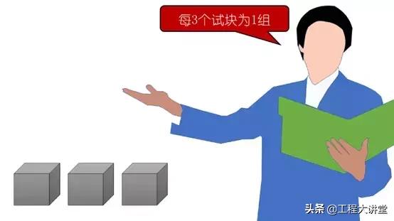 混凝土100x100试块抗压强度怎么测,简述混凝土强度的影响因素