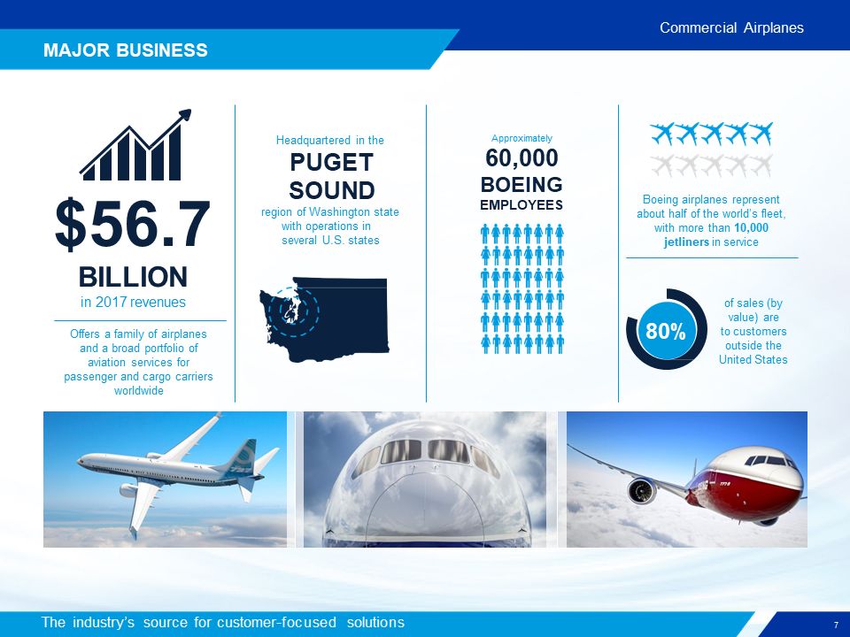 不愧是国际知名时尚公司！欧莱雅的审美太赞，PPT堪称一绝