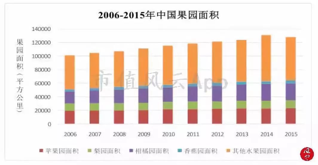 安德利股票上市,安德利上市最新消息