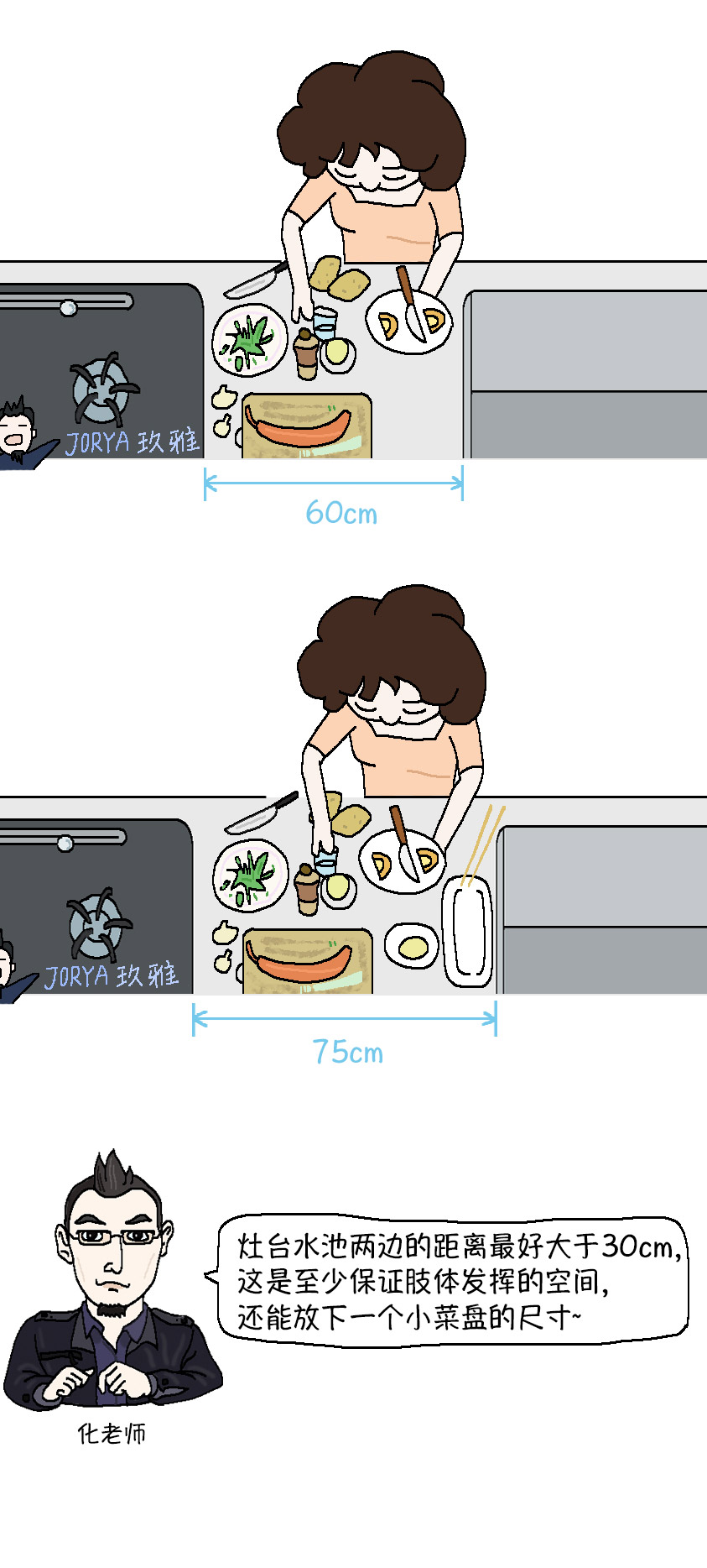 定制你的专属厨房,装修厨房橱柜定制