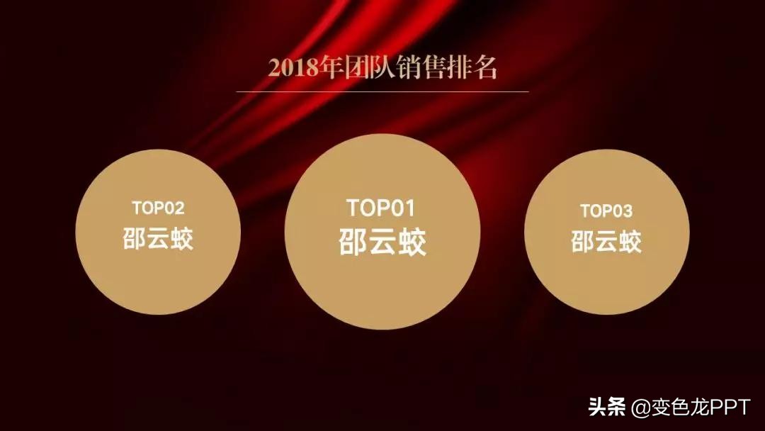 ppt红色主题制作教程,ppt设计主题和配色