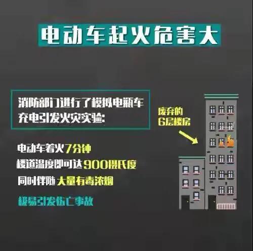 洛阳恒大复工恒大天第最新动态,洛阳瀍河区恒大绿洲天第