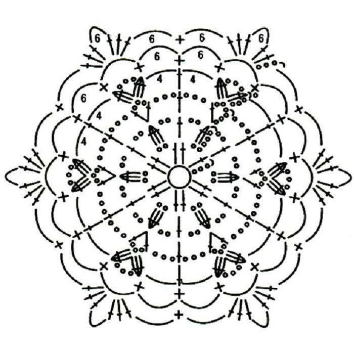 钩个长方形花片,织个捕梦网图片大全