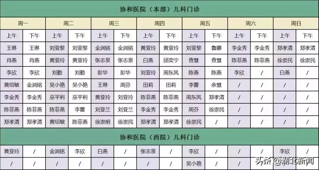 五个月宝宝咳嗽雾化不见好,宝宝咳嗽喘做雾化也不见好怎么办