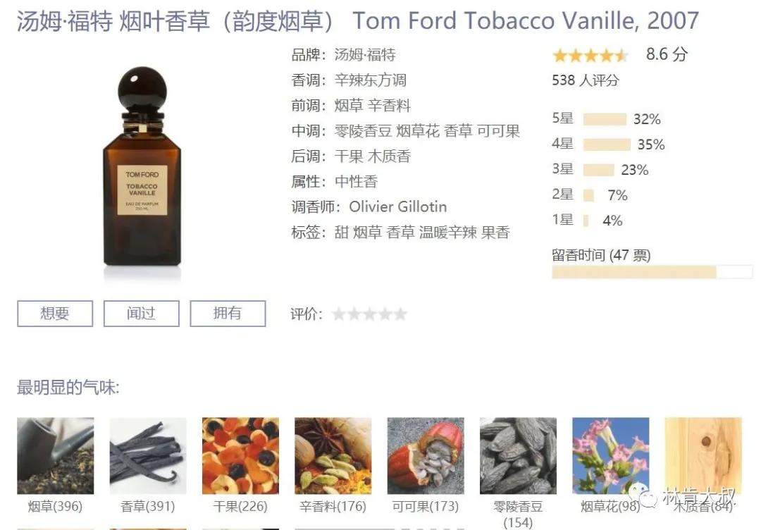 十大公认斩女香男士香水,夏天男士香水推荐