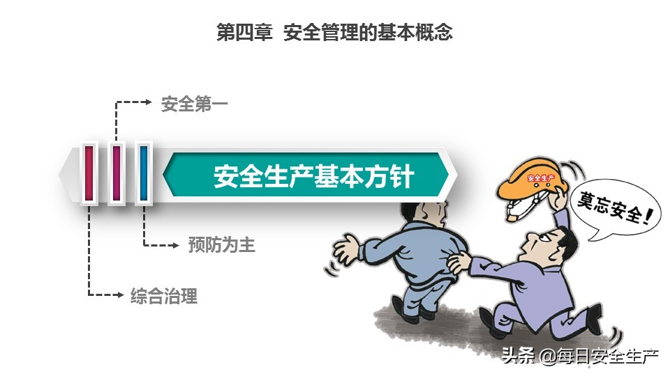 瀹夊叏鐢熶骇鐭ヨ瘑鍩硅璇曢,瀹夊叏鐢熶骇绠＄悊鐭ヨ瘑鍩硅瑙嗛