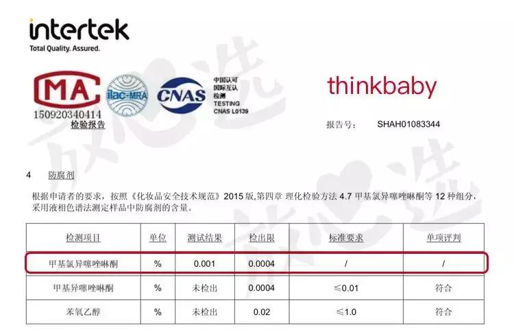 儿童防晒霜6-12测评红榜,儿童防晒霜测评6-12岁