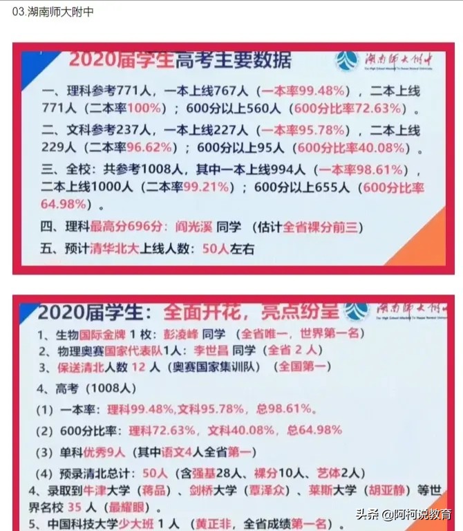 长郡雅礼中学2020年高考喜报,长郡雅礼喜报